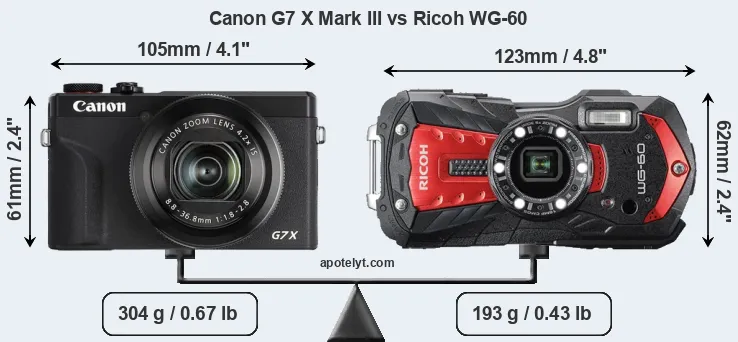 Size Canon G7 X Mark III vs Ricoh WG-60
