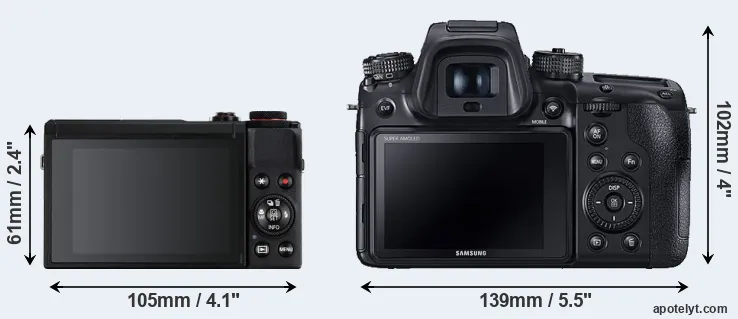 Comparison G7X Mark III or NX1 rear