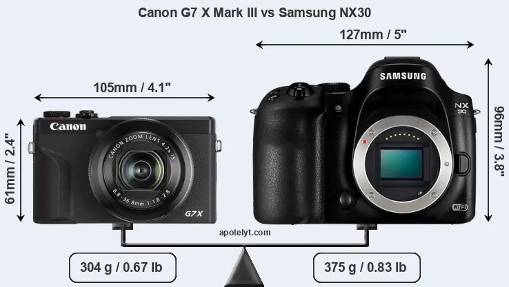 Size Canon G7 X Mark III vs Samsung NX30