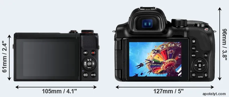 Comparison G7X Mark III or NX30 rear