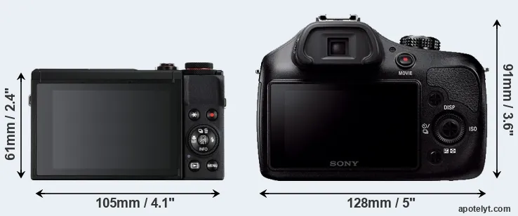 Comparison G7X Mark III or A3000 rear
