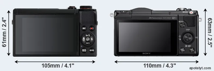Comparison G7X Mark III or A5000 rear