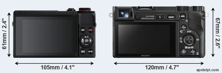 Comparison G7X Mark III or A6000 rear