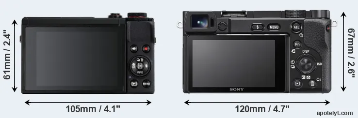 Comparison G7X Mark III or A6100 rear