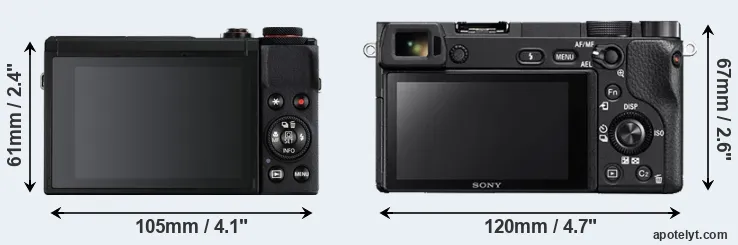 Comparison G7X Mark III or A6300 rear