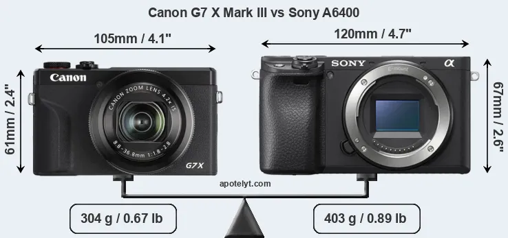 Size Canon G7 X Mark III vs Sony A6400