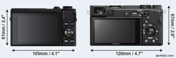 Comparison G7X Mark III or A6400 rear