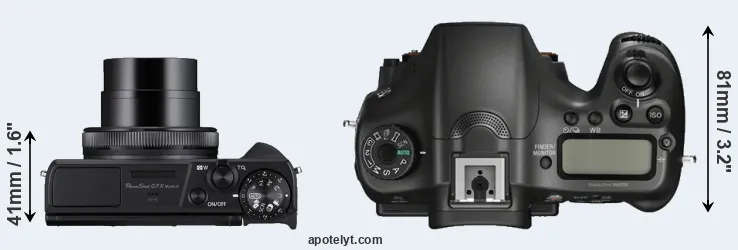 Compare G7X Mark III versus A68 top