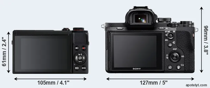 Comparison G7X Mark III or A7 II rear