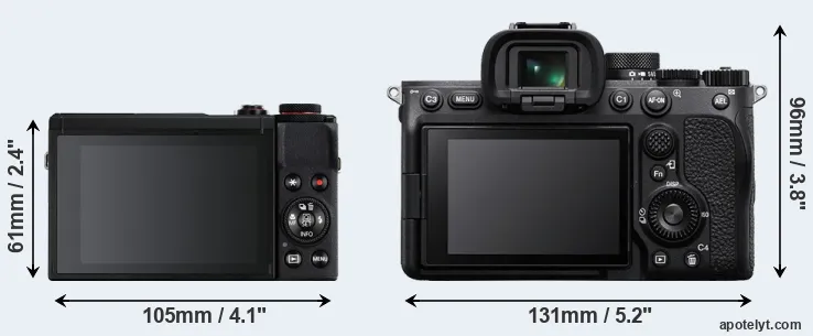 Comparison G7X Mark III or A7 IV rear