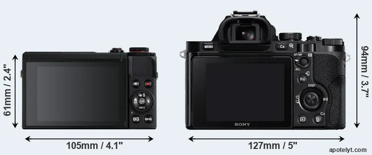 Comparison G7X Mark III or A7 rear