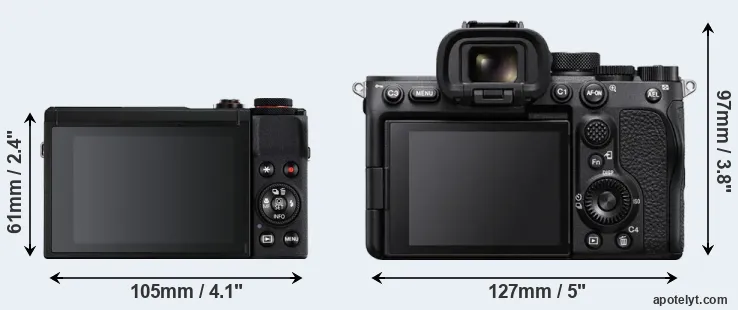 Comparison G7X Mark III or A7S III rear