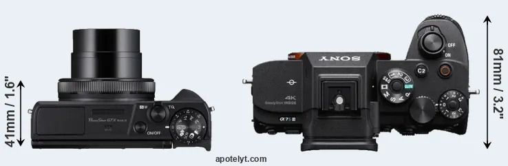 Compare G7X Mark III versus A7S III top