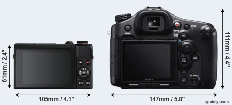 Comparison G7X Mark III or A99 rear