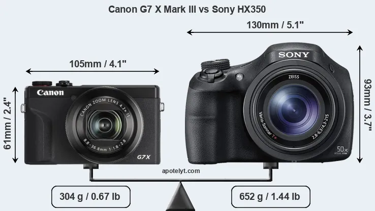 Size Canon G7 X Mark III vs Sony HX350