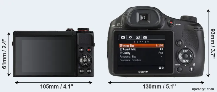 Comparison G7X Mark III or HX350 rear