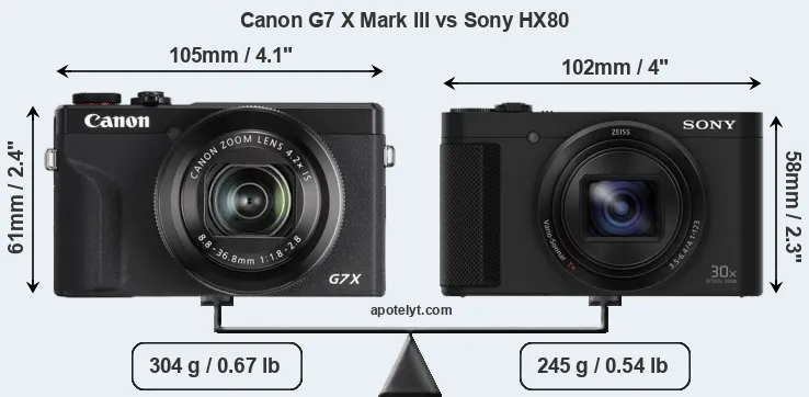 Size Canon G7 X Mark III vs Sony HX80