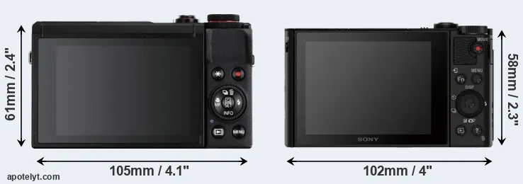 Comparison G7X Mark III or HX80 rear