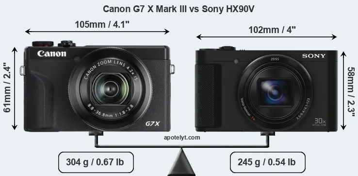 Size Canon G7 X Mark III vs Sony HX90V