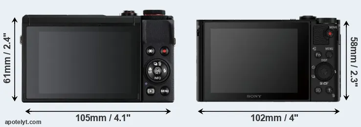 Comparison G7X Mark III or HX90V rear