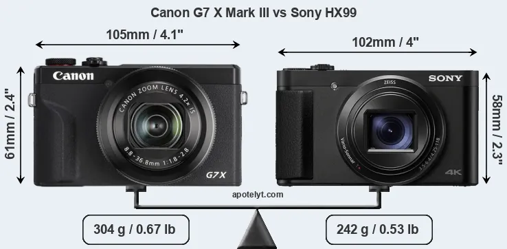Size Canon G7 X Mark III vs Sony HX99