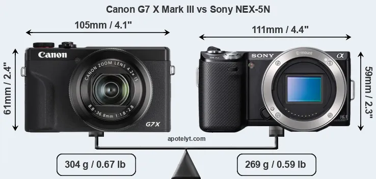 Size Canon G7 X Mark III vs Sony NEX-5N