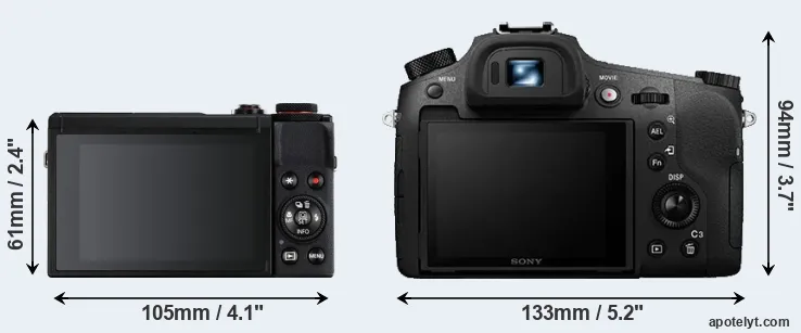Comparison G7X Mark III or RX10 III rear