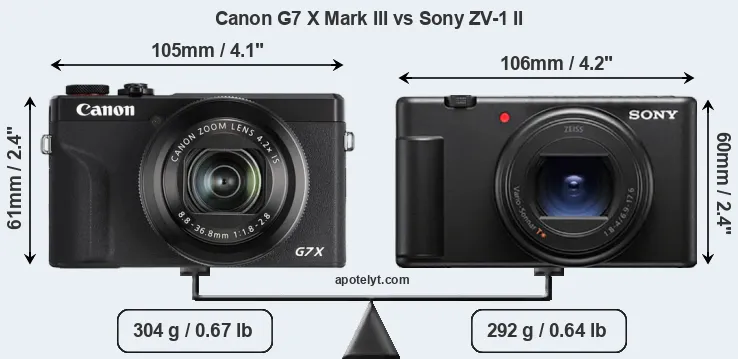 Size Canon G7 X Mark III vs Sony ZV-1 II