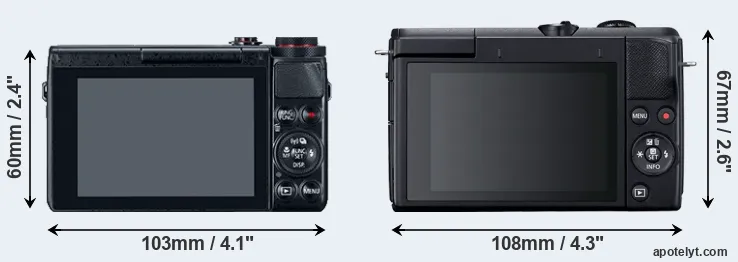 Comparison G7X or M200 rear