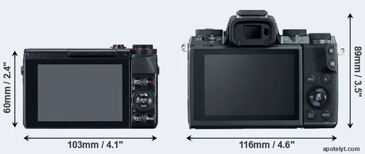 Comparison G7X or M5 rear