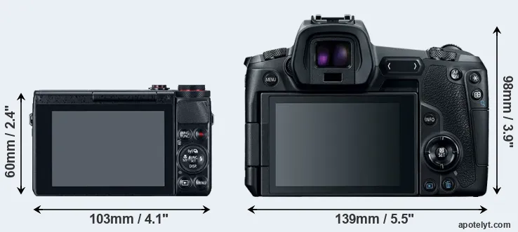 Comparison G7X or Canon R rear