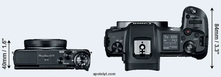 Compare G7X versus Canon R top