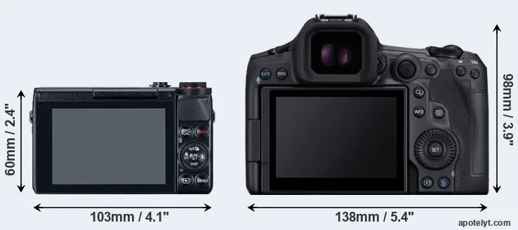 Comparison G7X or R5 Mark II rear