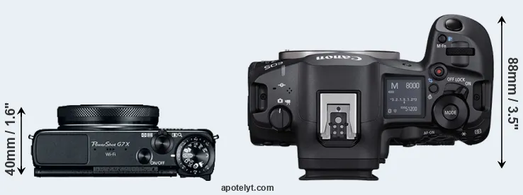 Compare G7X versus R5 Mark II top