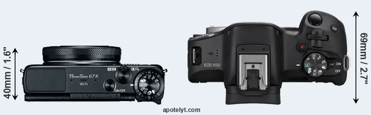 Compare G7X versus R50 top