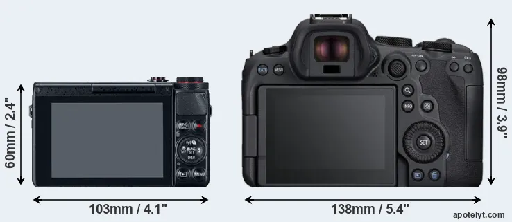 Comparison G7X or R6 Mark II rear