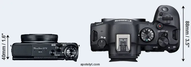 Compare G7X versus R6 Mark II top