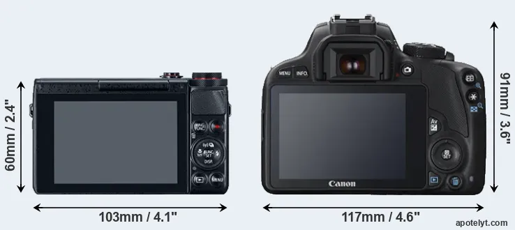 Comparison G7X or SL1 rear