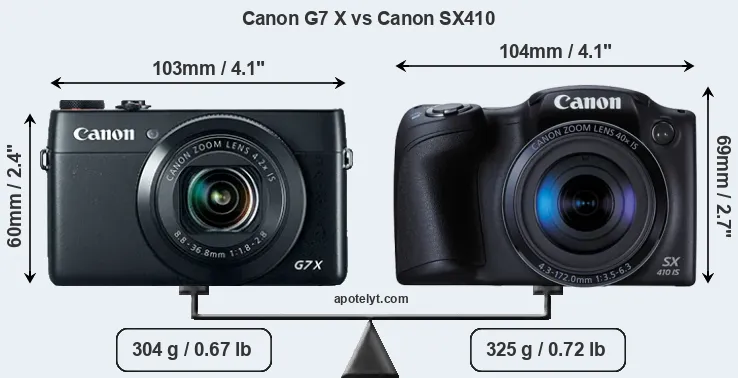 Size Canon G7 X vs Canon SX410