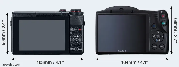 Comparison G7X or SX410 rear
