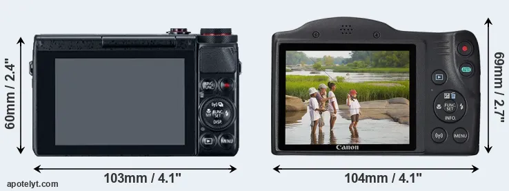 Comparison G7X or SX430 rear