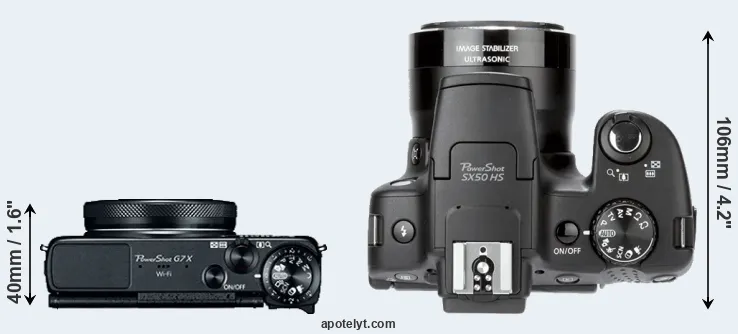 Compare G7X versus SX50 top