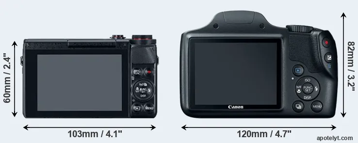 Comparison G7X or SX520 rear
