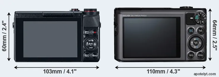 Comparison G7X or SX720 rear