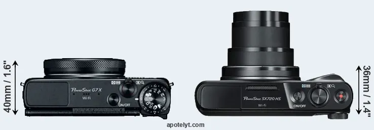 Compare G7X versus SX720 top