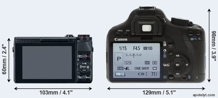 Comparison G7X or T1i rear