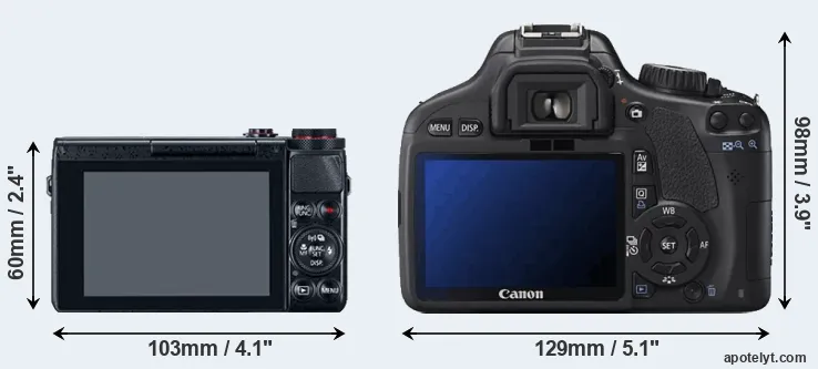 Comparison G7X or T2i rear