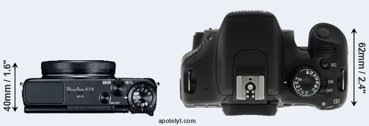 Compare G7X versus T2i top