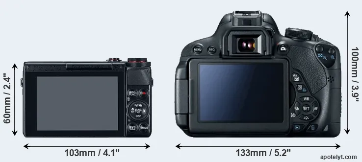 Comparison G7X or T5i rear