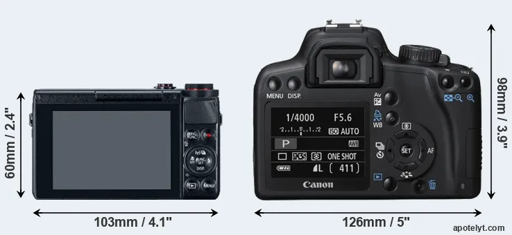 Comparison G7X or XS rear